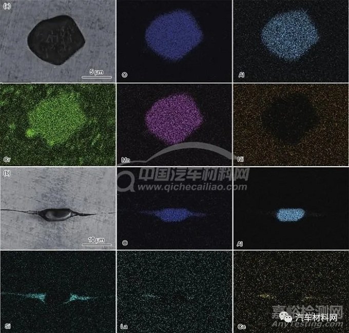 鋼的高性能化理論與技術(shù)進展