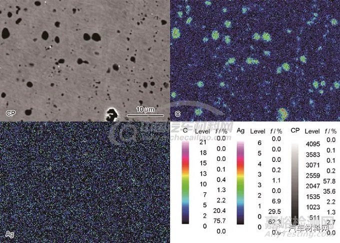 鋼的高性能化理論與技術(shù)進展