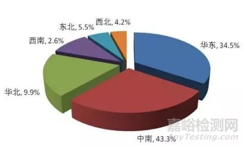 SBC在自粘保護膜領(lǐng)域的應(yīng)用