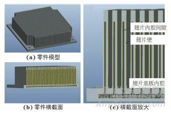 激光選區(qū)熔化制備超薄鋁合金板的可行性及力學(xué)性能