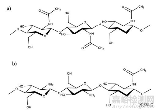 殼聚糖在藥物制劑中的應(yīng)用