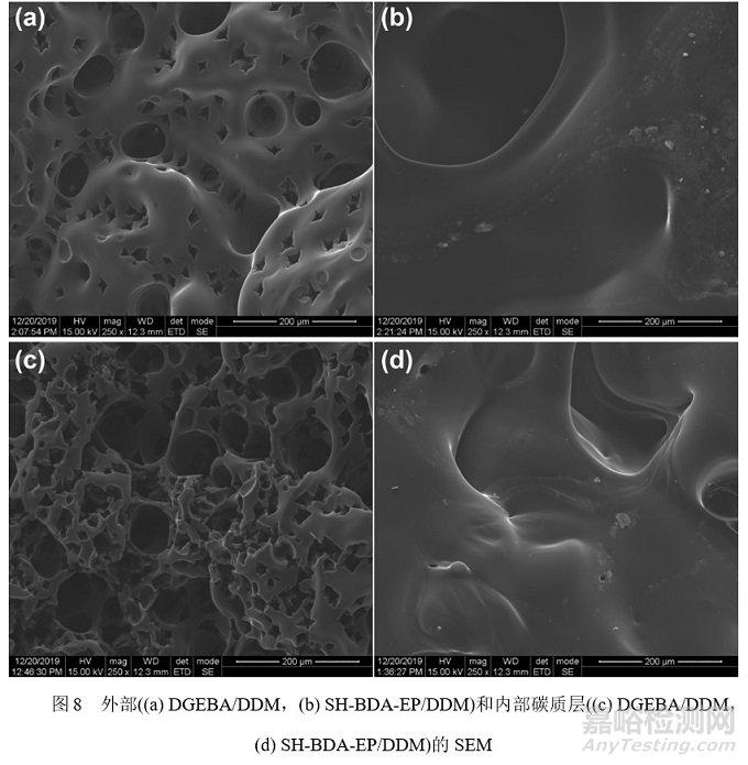 新型亞胺功能化生物基環(huán)氧單體，可賦予環(huán)氧樹脂優(yōu)異的機(jī)械性能、阻燃性能及可降解性能
