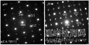 電子衍射物相分析