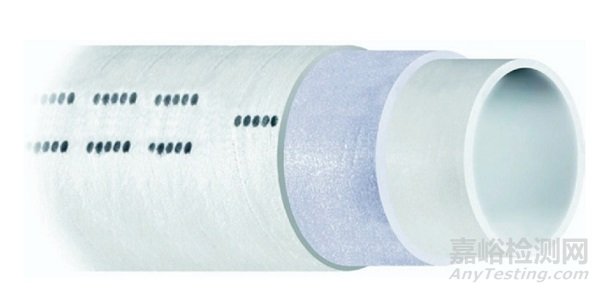 人工血管的發(fā)展歷史和技術(shù)要求