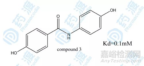 藥物研發(fā)新革命—核磁共振技術加速先導化合物發(fā)現(xiàn)
