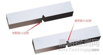 材料在沖擊載荷下的力學(xué)性能