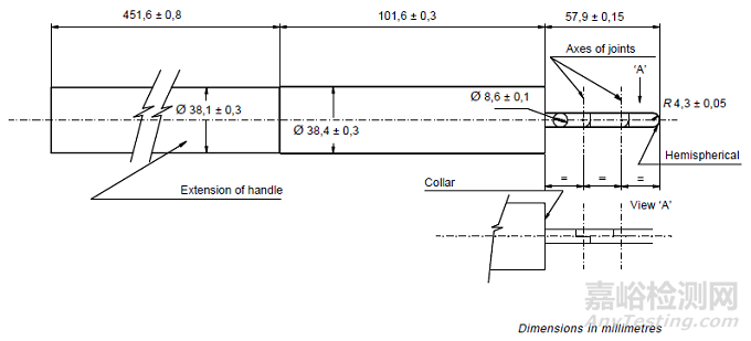 家用電器最新安規(guī)標(biāo)準(zhǔn)IEC 60335-1:2020要點(diǎn)解析