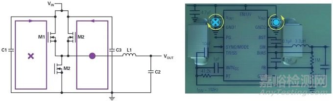 電源會(huì)產(chǎn)生EMI的原因及減少EMI的策略