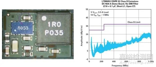 電源會(huì)產(chǎn)生EMI的原因及減少EMI的策略