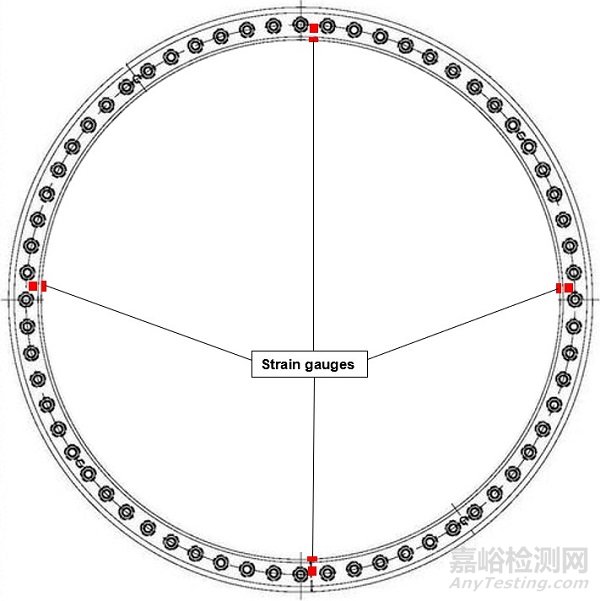 運行風場葉片螺栓斷裂的根源分析