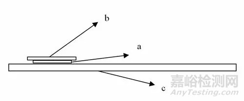 射線檢測小技巧:辨別暗袋是否已經(jīng)曝光過的簡便方法