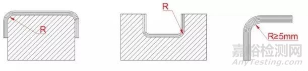 碳纖維復合材料鋪層設計要點