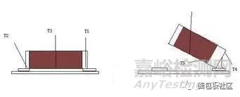 貼片電感失效原因分析
