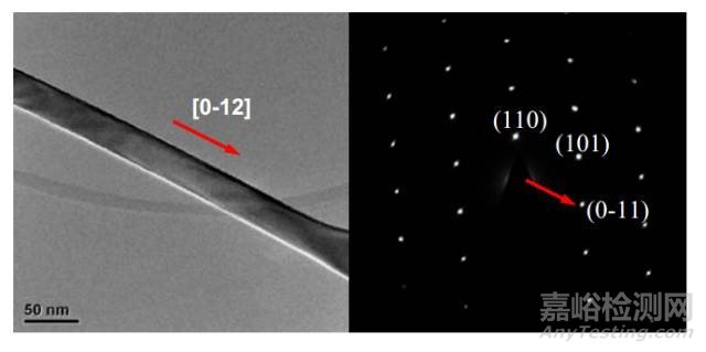 TEM在晶體結構分析中的三大應用