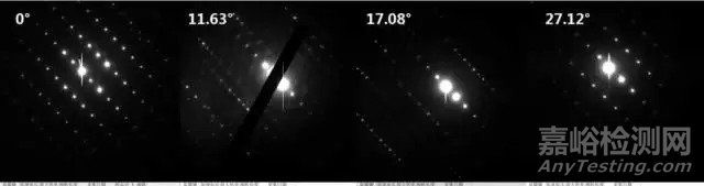 TEM在晶體結構分析中的三大應用