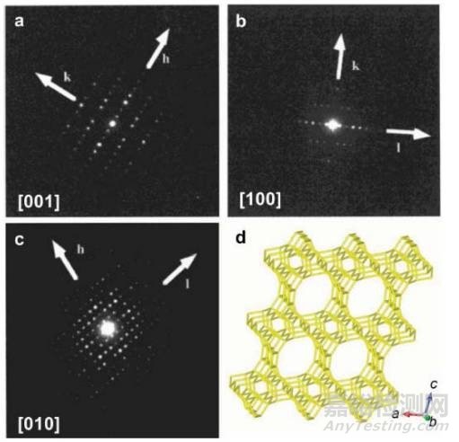 TEM在晶體結構分析中的三大應用