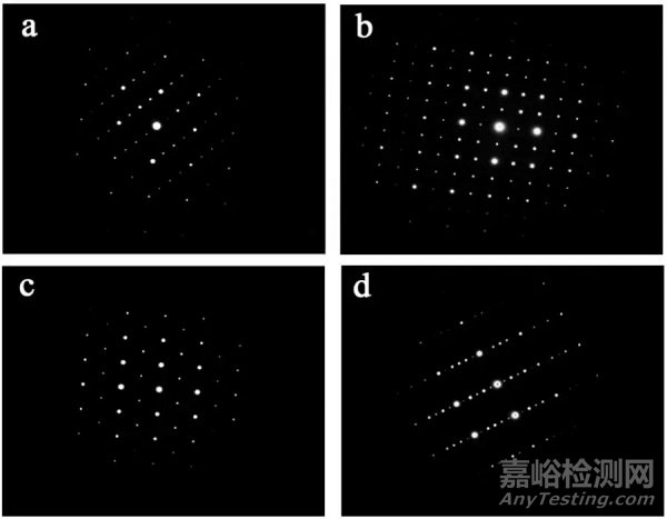 TEM衍射花樣的標(biāo)定原理:復(fù)雜電子衍射花樣