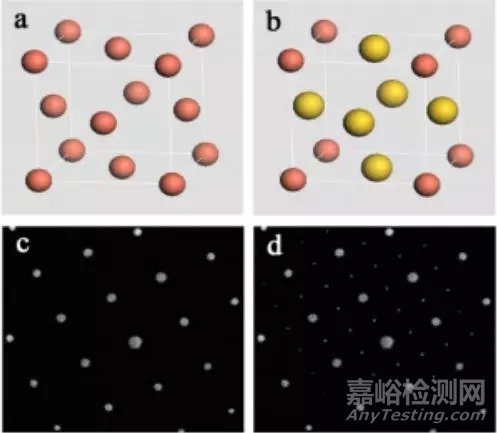 TEM衍射花樣的標(biāo)定原理:復(fù)雜電子衍射花樣
