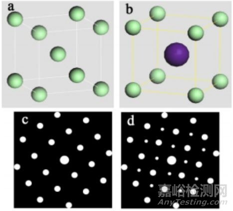 TEM衍射花樣的標(biāo)定原理:復(fù)雜電子衍射花樣