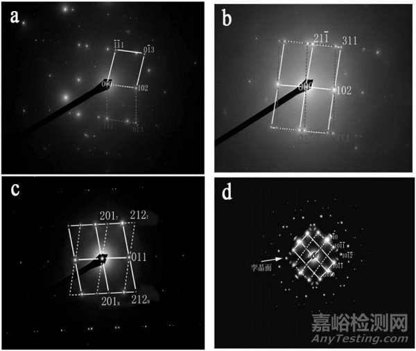 TEM衍射花樣的標(biāo)定原理:復(fù)雜電子衍射花樣