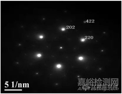 TEM衍射花樣的標(biāo)定原理:復(fù)雜電子衍射花樣