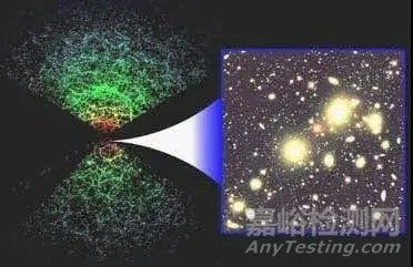 盤(pán)點(diǎn)2020年世界十大科技進(jìn)展