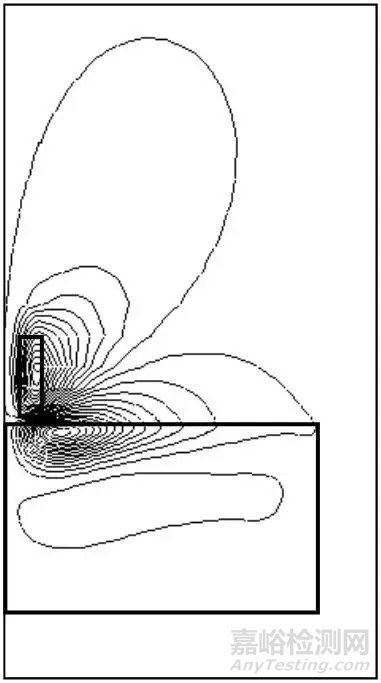 304不銹鋼在發(fā)生相變后如何選取最佳的渦流檢測頻率
