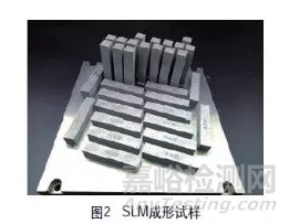 鈦合金生產(chǎn)制造新方法—增材制造