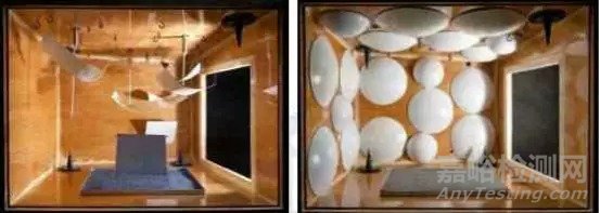 吸聲降噪技術(shù):無規(guī)入射吸聲性能的測(cè)量