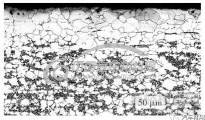 關(guān)于表面滲氮金相組織機(jī)理的研究