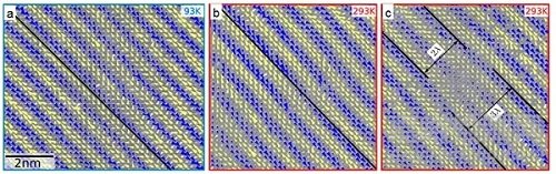 冷凍電鏡在納米材料、能源存儲和催化領(lǐng)域的最新研發(fā)進展