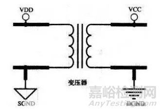 電子產(chǎn)品接地的分類和形式