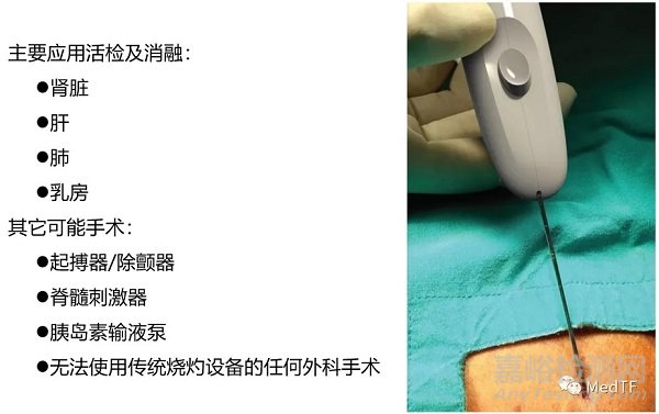 HemoStop Bx：經(jīng)皮介入手術(shù)止血新技術(shù)