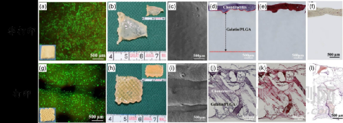 3D打印與氣凝膠