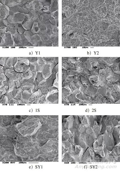 T250馬氏體時效鋼晶粒細化熱處理