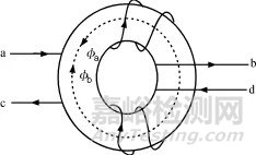 開關電源的尖峰干擾及其抑制