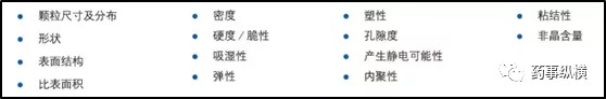 粉末直壓工藝優(yōu)勢與選擇依據(jù)