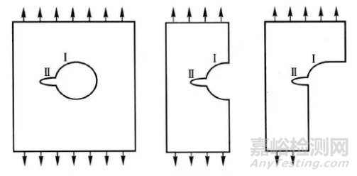 應(yīng)力集中的影響和預(yù)防及應(yīng)力奇異的處理方法