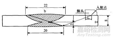 薄鋼板對(duì)接焊縫超聲波檢測(cè)探頭的選擇