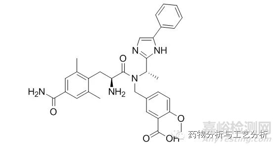 根據(jù)分析方法的目的，高效地進(jìn)行液相色譜方法開發(fā)之impurity and stability indicating