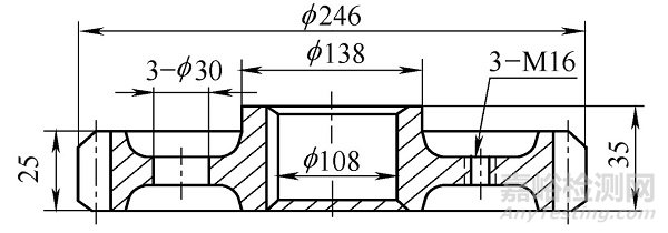 幾種齒圈的熱處理畸變控制方法