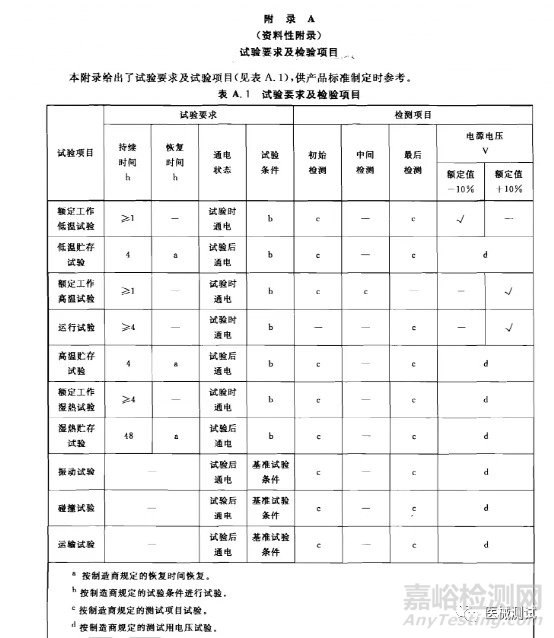 GB/T14710|醫(yī)用電氣設備的環(huán)境試驗