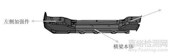熱塑性復合材料在汽車車身結構件上的應用開發(fā)