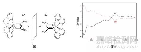 基于糠醛的生物基樹脂有望替代傳統(tǒng)石油基丙烯酸酯，應(yīng)用于涂料領(lǐng)域