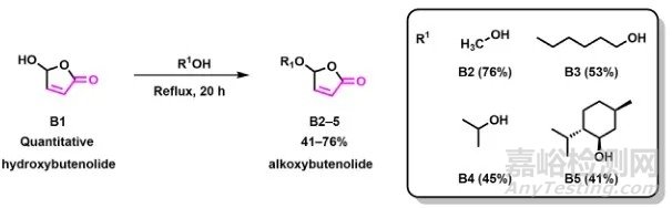 基于糠醛的生物基樹脂有望替代傳統(tǒng)石油基丙烯酸酯，應(yīng)用于涂料領(lǐng)域