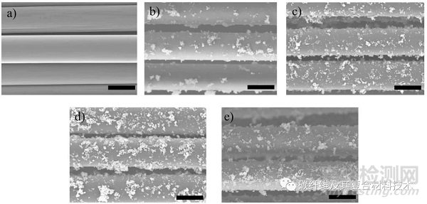 通過二氧化鈦納米顆粒增強碳纖維復(fù)合材料的最新技術(shù)進展