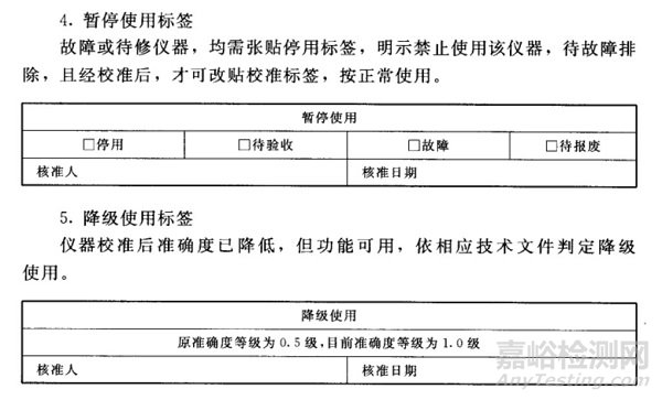 量值溯源的實施過程