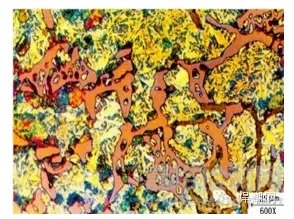 熱處理中的四把火（正火、回火、淬火、退火）微觀變化有哪些？