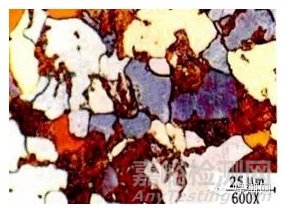 熱處理中的四把火（正火、回火、淬火、退火）微觀變化有哪些？