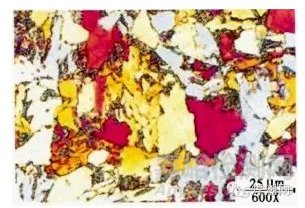 熱處理中的四把火（正火、回火、淬火、退火）微觀變化有哪些？